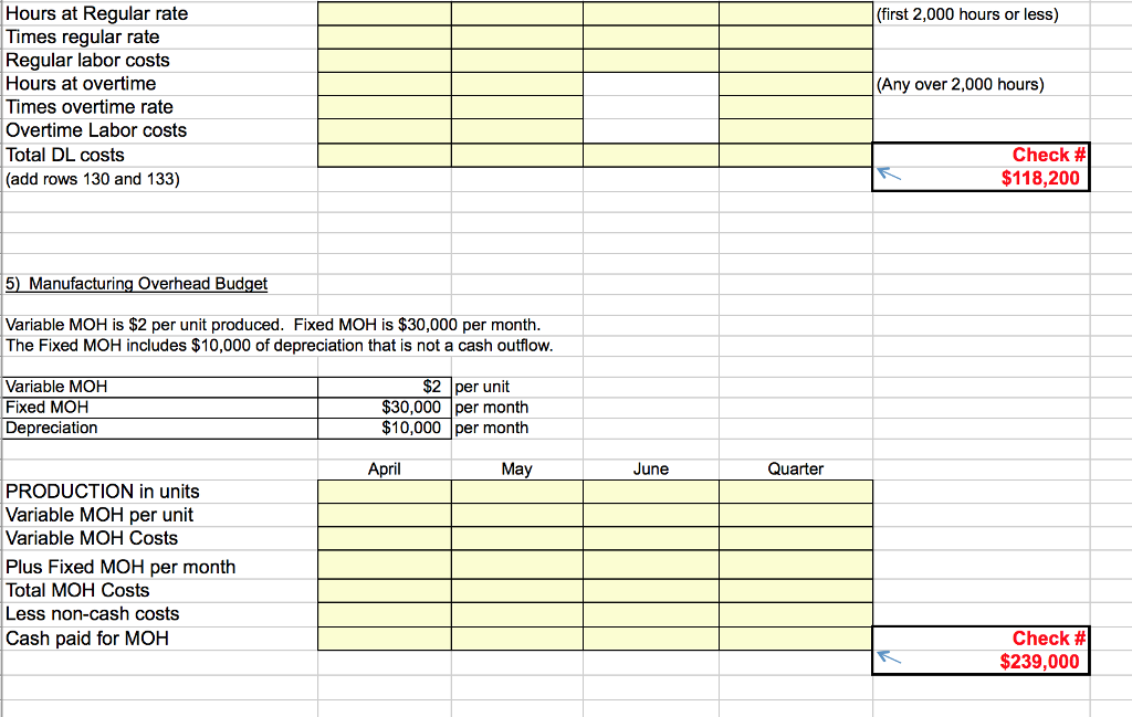 Solved Managerial Accounting Chapter 9- Budget Excel | Chegg.com