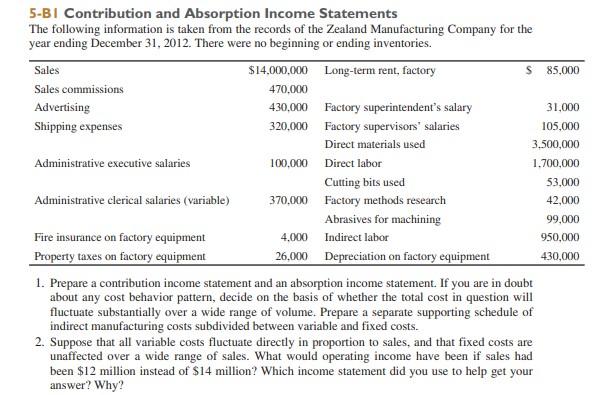 5-BI Contribution and Absorption Income Statements | Chegg.com
