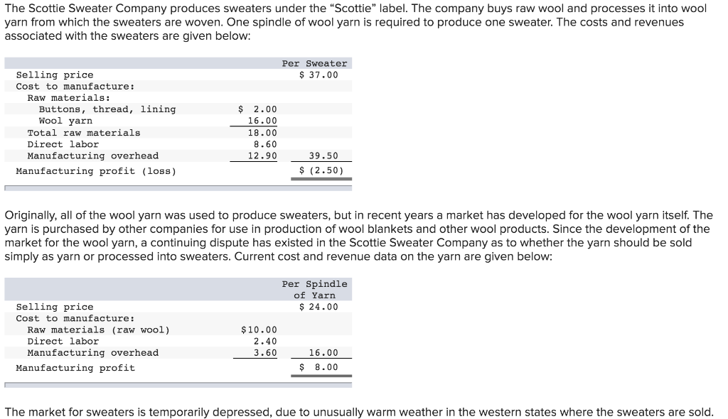 Solved The Scottie Sweater Company produces sweaters under