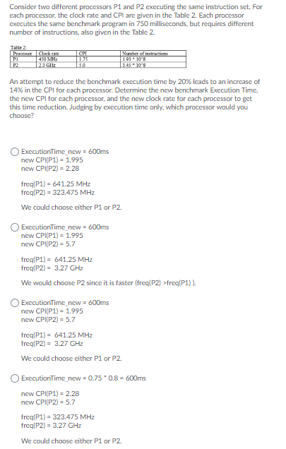 Solved Consider Two Different Processors P1 And P2 Executing | Chegg.com