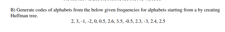 Solved B) Generate Codes Of Alphabets From The Below Given | Chegg.com