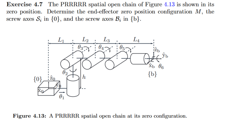 Solved Exercise 4.7 The PRRRRR spatial open chain of Figure | Chegg.com