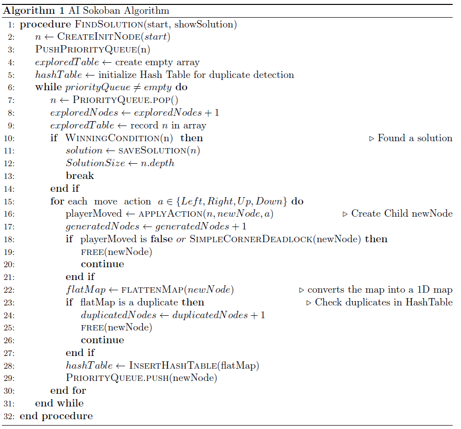 Algorithm 1 AI Sokoban Algorithm 1: procedure | Chegg.com