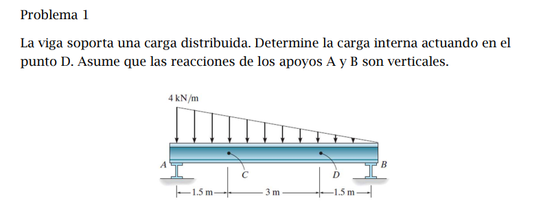 La viga soporta una carga distribuida. Determine la carga interna actuando en el punto D. Asume que las reacciones de los apo