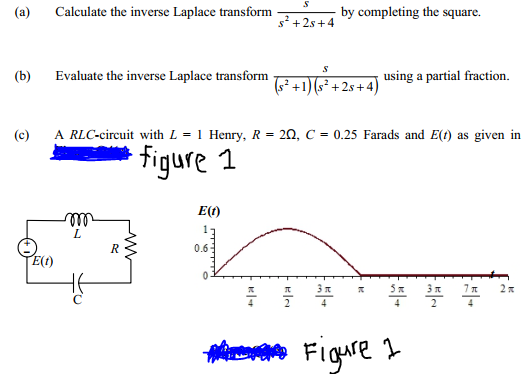 Solved (a) s Calculate the inverse Laplace transform by | Chegg.com