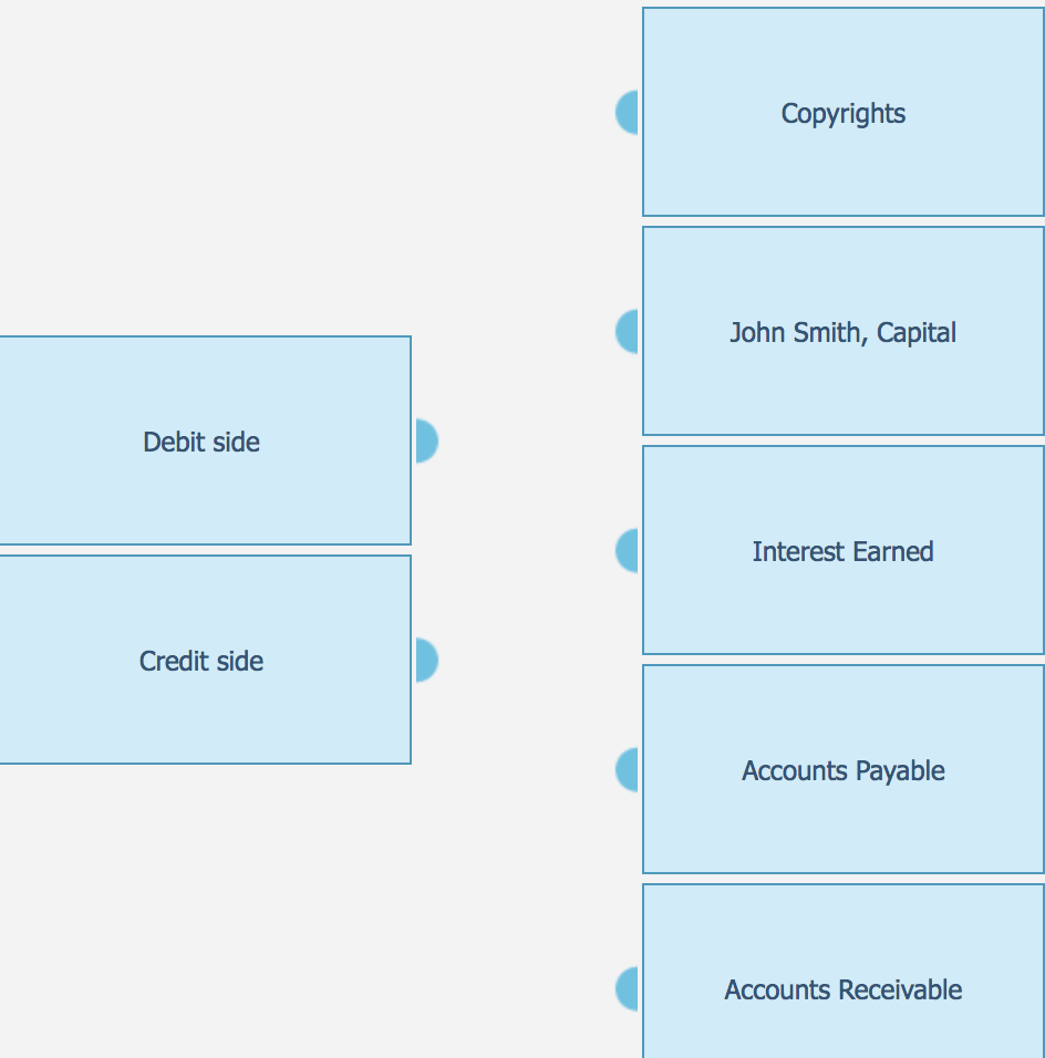 Solved Chris Clark, Drawing Liabilities Fees Earned Owner's