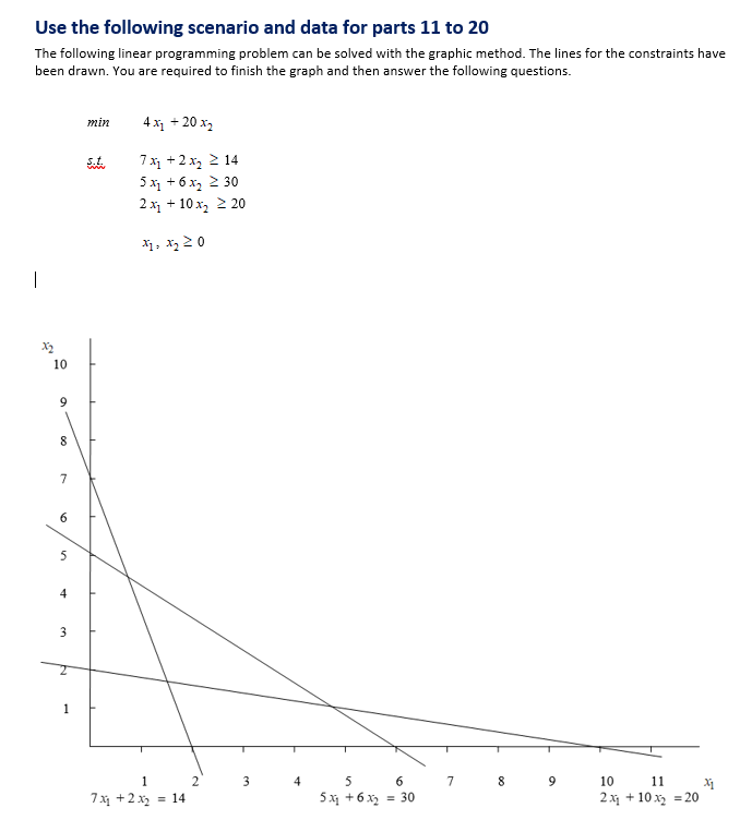 Solved Please show how you got each answer and why. Also, | Chegg.com