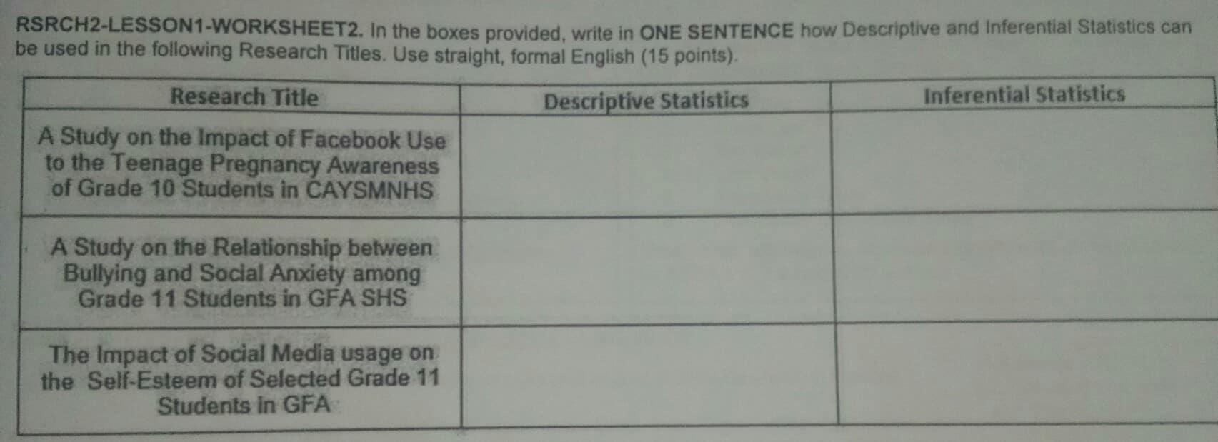 Solved 1 Create A Research Title That Will Utilize Chegg Com