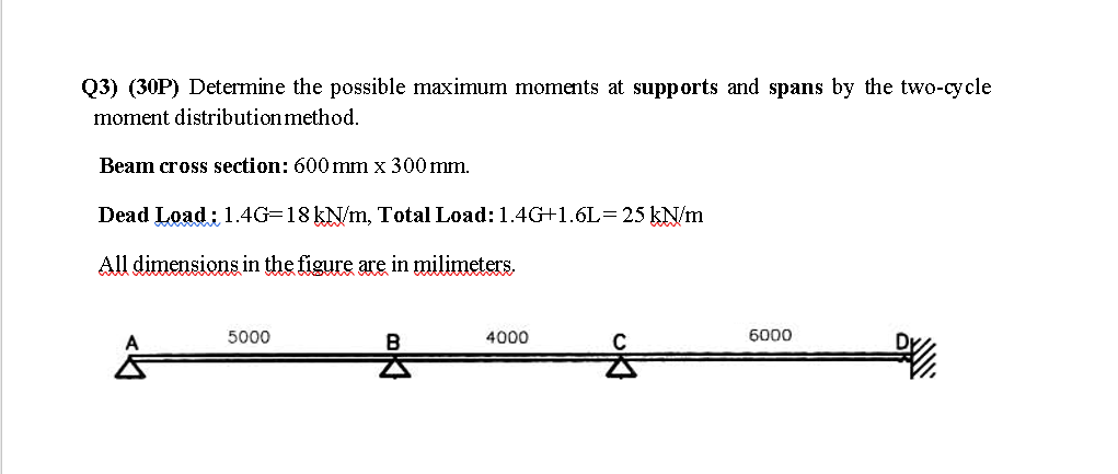 Solved Q3) (30P) Determine the possible maximum moments at | Chegg.com