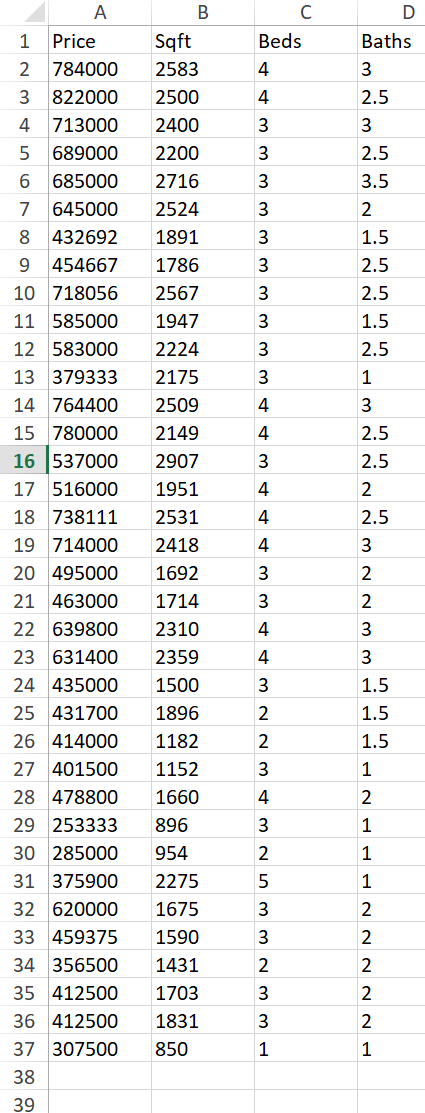 Solved A realtor in a suburb outside of Chicago is analyzing | Chegg.com