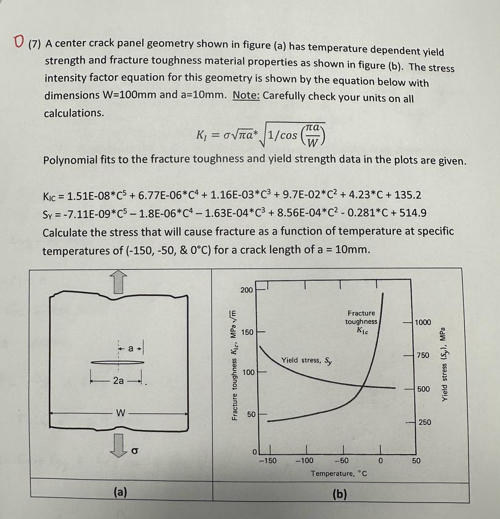 Solved (7) A center crack panel geometry shown in figure (a) | Chegg.com