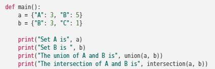 Solved A multiset is a collection in which each item occurs | Chegg.com