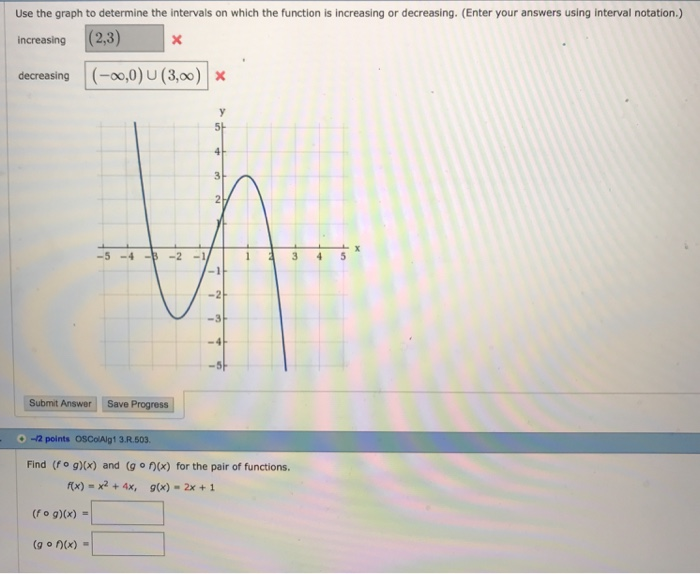 Solved Use the graph to determine the intervals on which the | Chegg.com