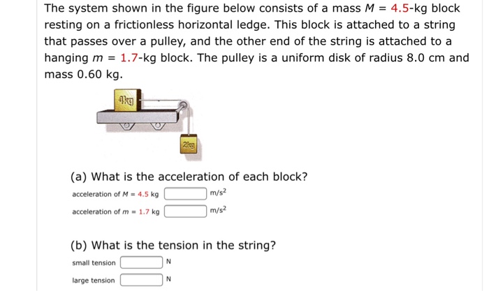 Solved The system shown in the figure below consists of a | Chegg.com