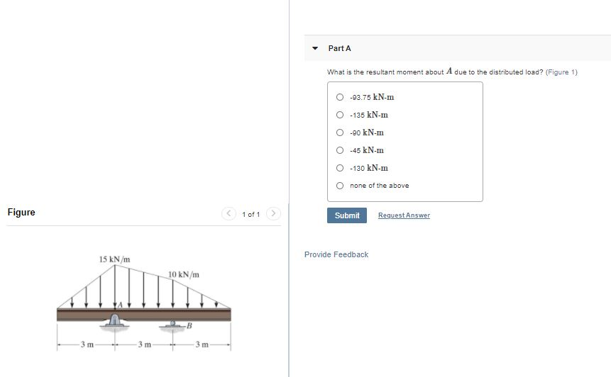 solved-part-a-what-is-the-resultant-moment-about-a-due-to-chegg