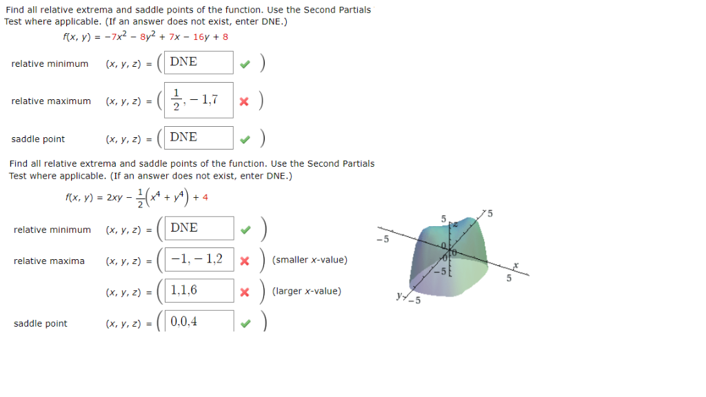 solved-find-all-relative-extrema-and-saddle-points-of-the-chegg