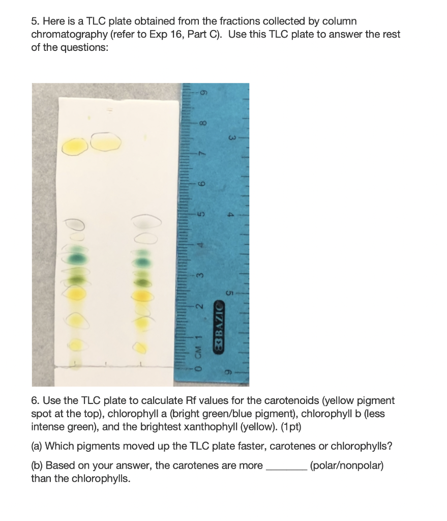 Solved Here is a TLC plate obtained from the fractions