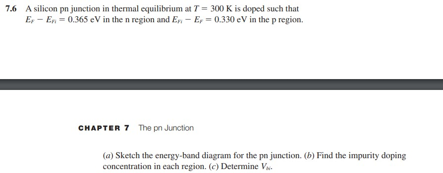 Solved 7.6 A silicon pn junction in thermal equilibrium at T | Chegg.com