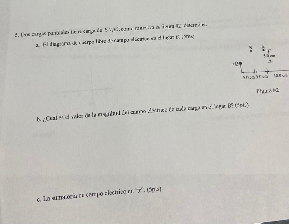 5. Dos cargas puntuales tiene carga de \( 5.7 \mu \mathrm{C} \), como muestra la figura \#2, determine: a. El diagrama de cue