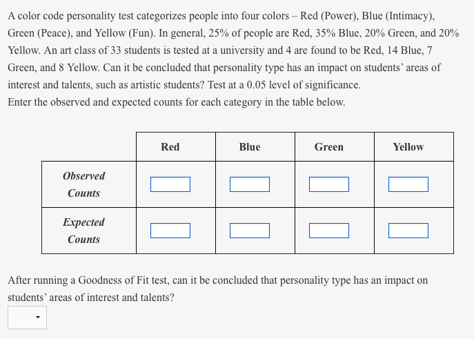 The color personality test free