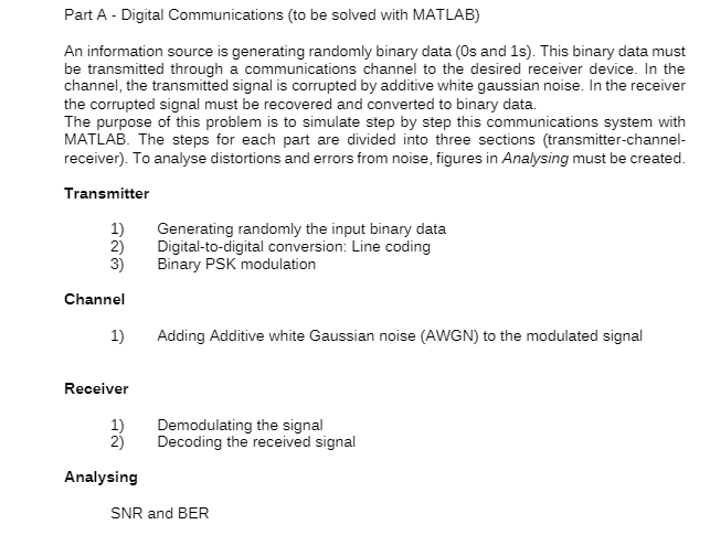 Part A - Digital Communications to be solved with | Chegg.com image.