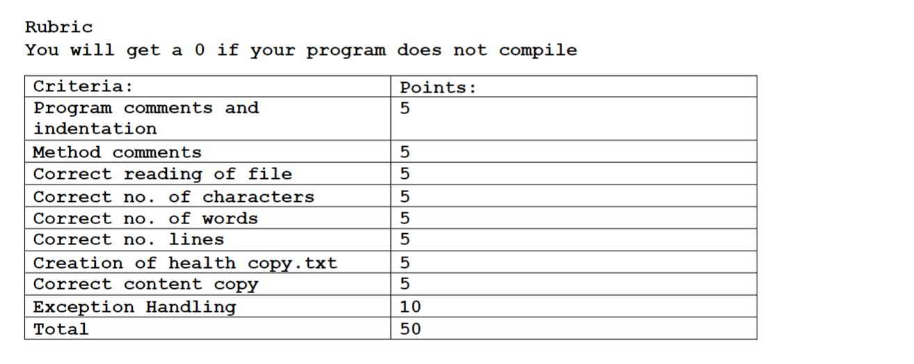 Solved 1. Write a program that reads the file named | Chegg.com