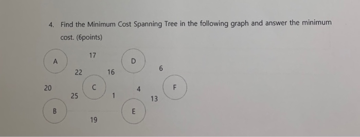 Solved 4. Find the Minimum Cost Spanning Tree in the | Chegg.com