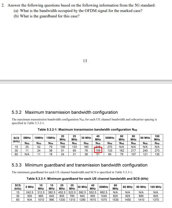 Solved 2. Answer the following questions based on the