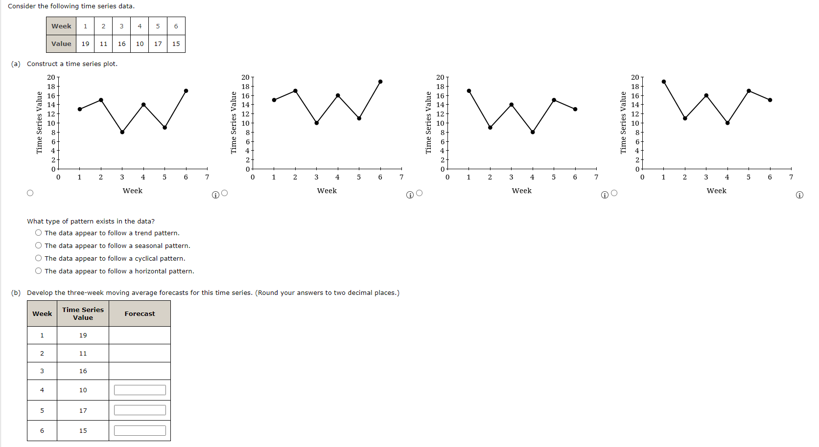 Solved Consider the following time series data. (a) | Chegg.com