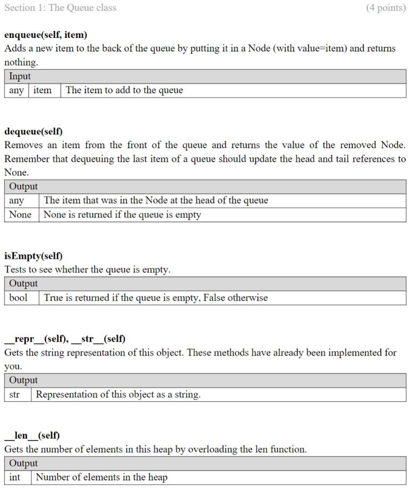 Solved Section 1: The Queue class (4 points) As discussed in | Chegg.com
