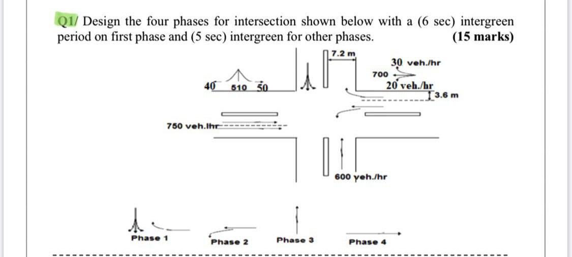 Solved Q1/ Design the four phases for intersection shown | Chegg.com