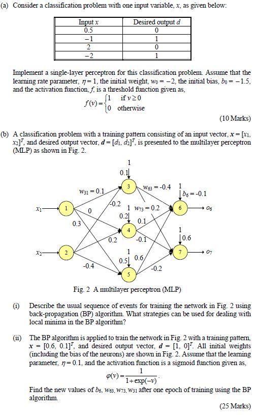 Solved (a) Consider A Classification Problem With One Input | Chegg.com