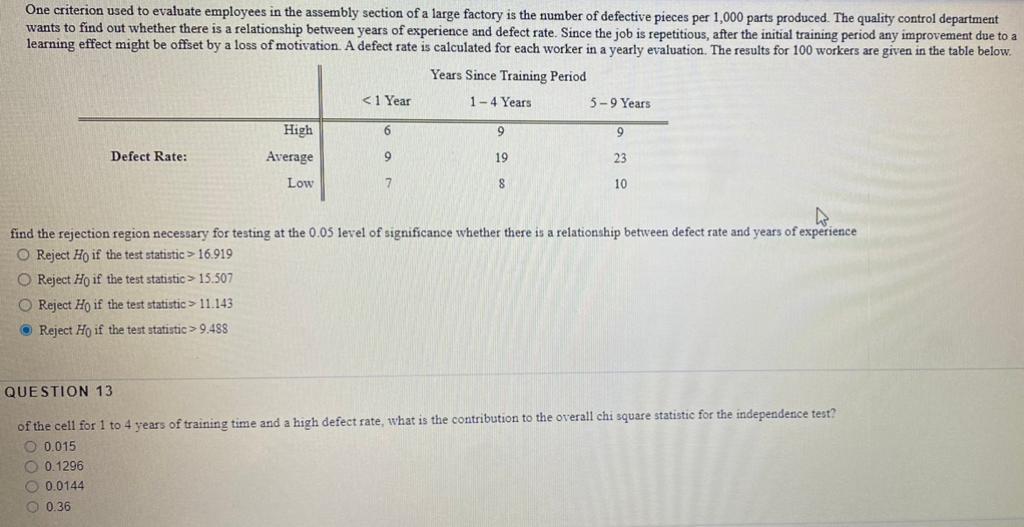 find the rejection region necessary for testing at the \( 0.05 \) level of significance whether there is a relationship betwe