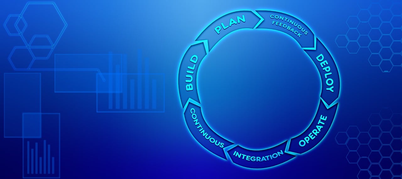 solved-capacity-planning-is-a-crucial-aspect-of-operations-chegg