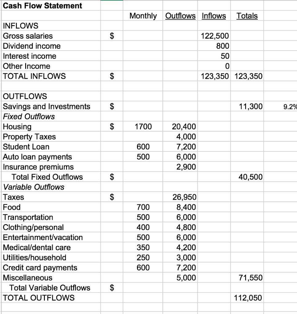 In your view, based on the statements and | Chegg.com