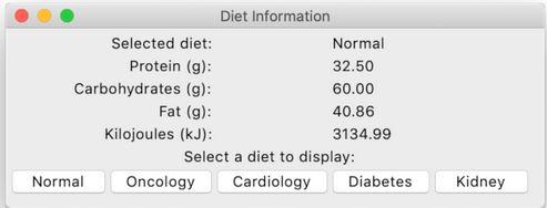 Solved In Python: Staff need to know the details of the | Chegg.com