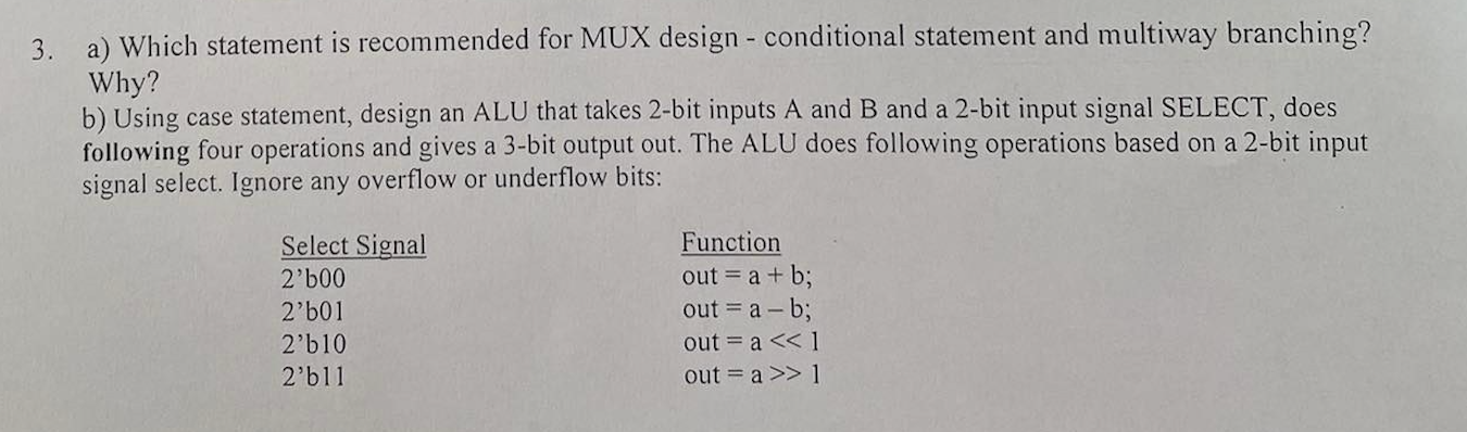 Solved 3. a) Which statement is recommended for MUX design - | Chegg.com