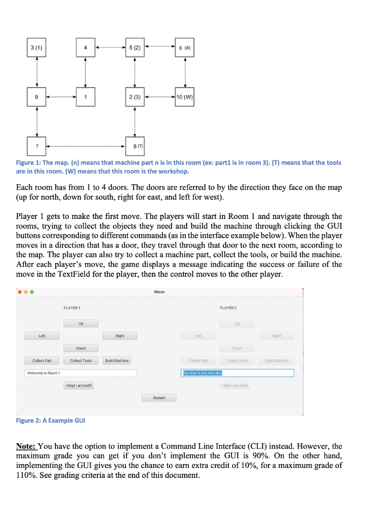 Solved Complete A Text-based Adventure Game In Java. I Will | Chegg.com