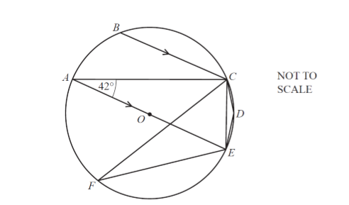 Solved A B C D E And F Are Points On The Circumference O Chegg Com