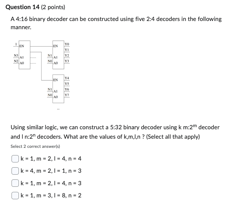 A \( 4: 16 \) binary decoder can be constructed using five \( 2: 4 \) decoders in the following manner.

Using similar logic,