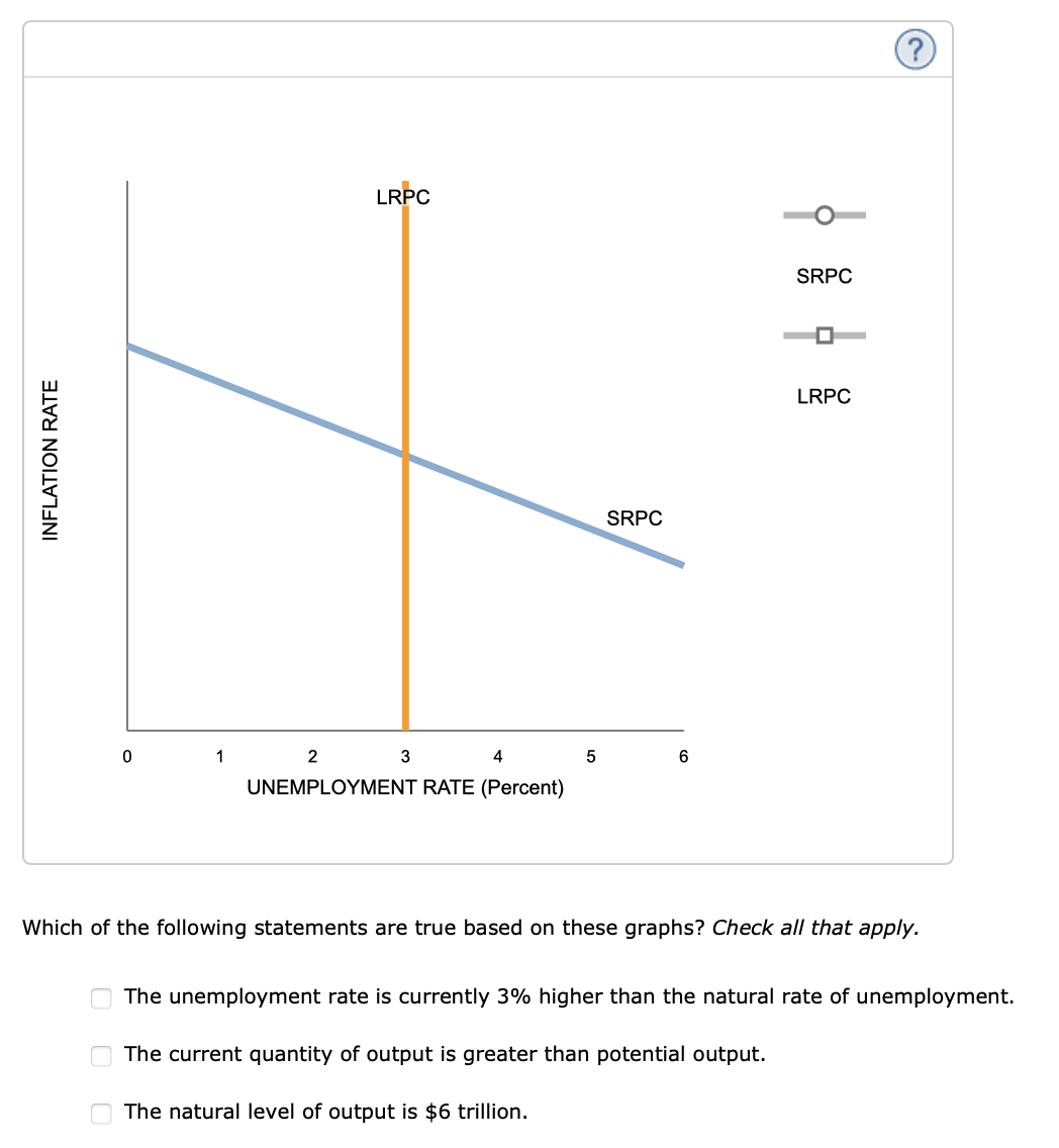 solved-which-of-the-following-statements-are-true-based-on-chegg