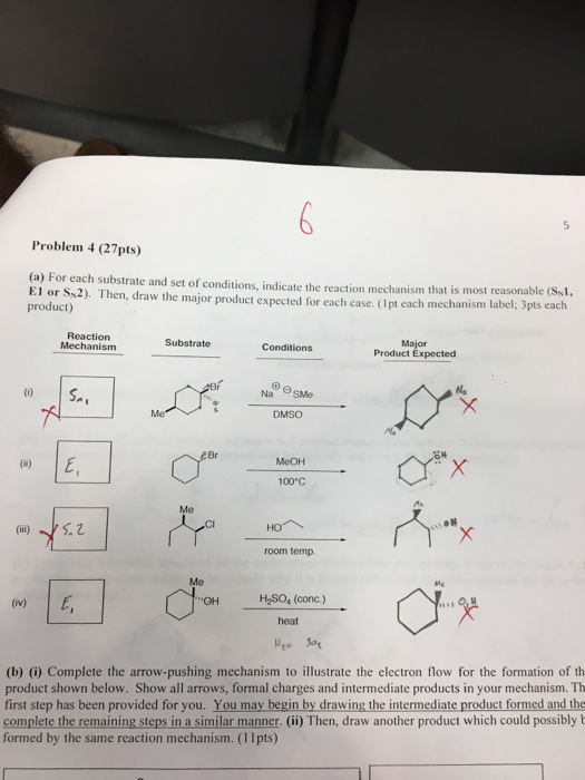 Solved For each substrate and set of conditions, indicate | Chegg.com