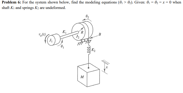 Solved Problem 6: For The System Shown Below, Find The | Chegg.com