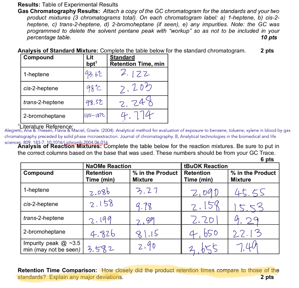 results-table-of-experimental-results-gas-chegg