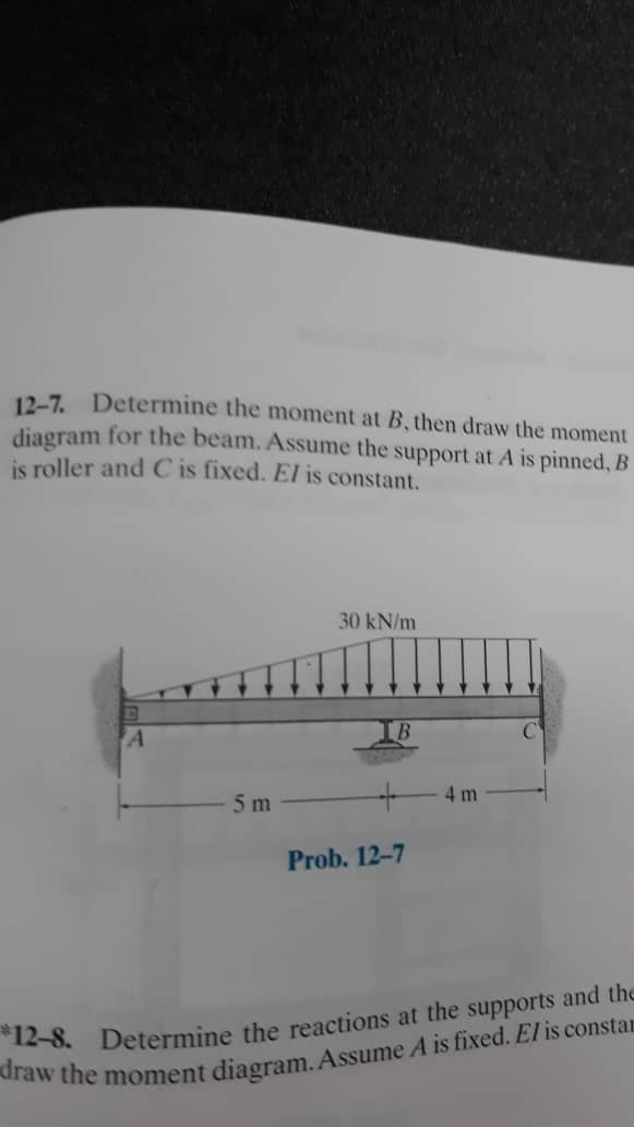 Solved 7. Determine The Moment At B. Then Draw The Moment | Chegg.com