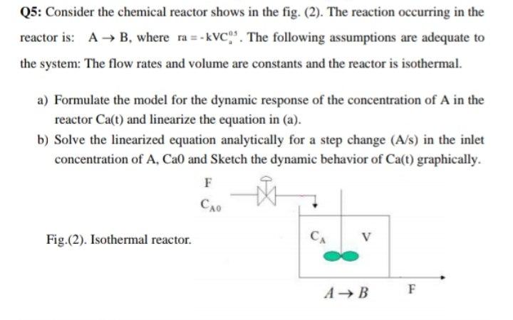 Solved Q5: Consider the chemical reactor shows in the fig. | Chegg.com