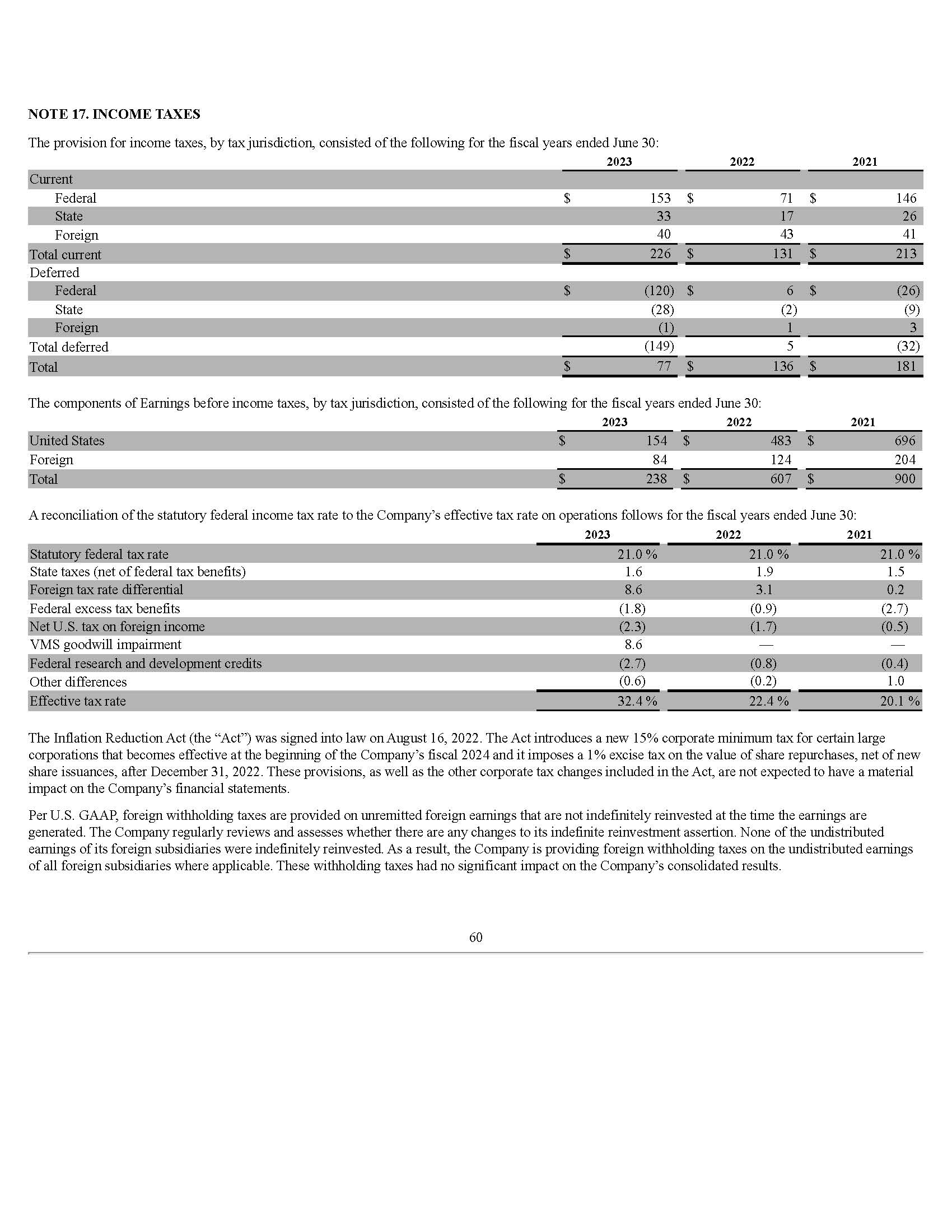 Income Statement – Vertical Analysis - The Clorox | Chegg.com