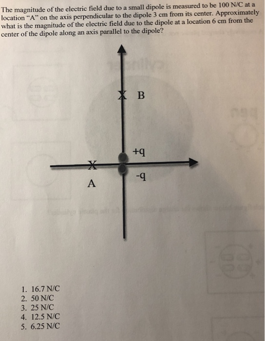 Solved The magnitude of the electric field due to a small di | Chegg.com