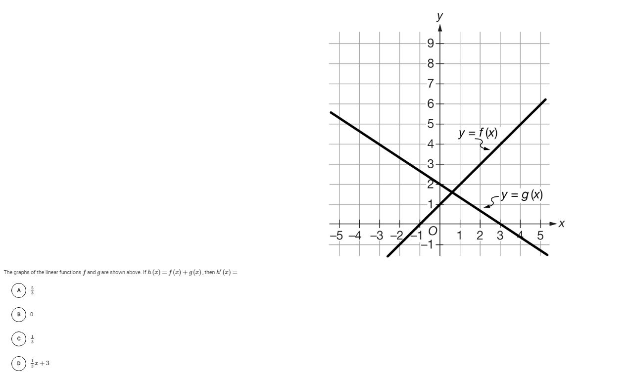 Solved 9 8 7 6 5 Y F X 4 3 2 1 Sy G X Ex 5 5 4 3 Chegg Com