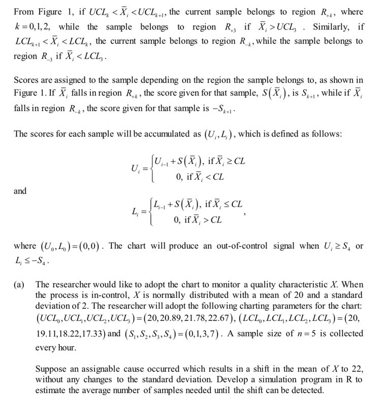 Solved A researcher has developed a new chart to monitor the | Chegg.com